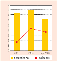 02_slo_2_200.thumb-186x200