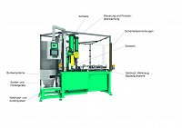 Bild 5 Komponenten.jpg