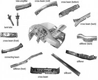 17-08-25_GGantar_Preoblikovanje_pločevine