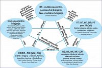 Navodnik_proces brizganja.jpg