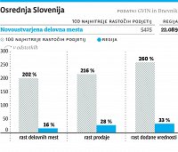 2019-09-06-OSREDNJAgrafek-web