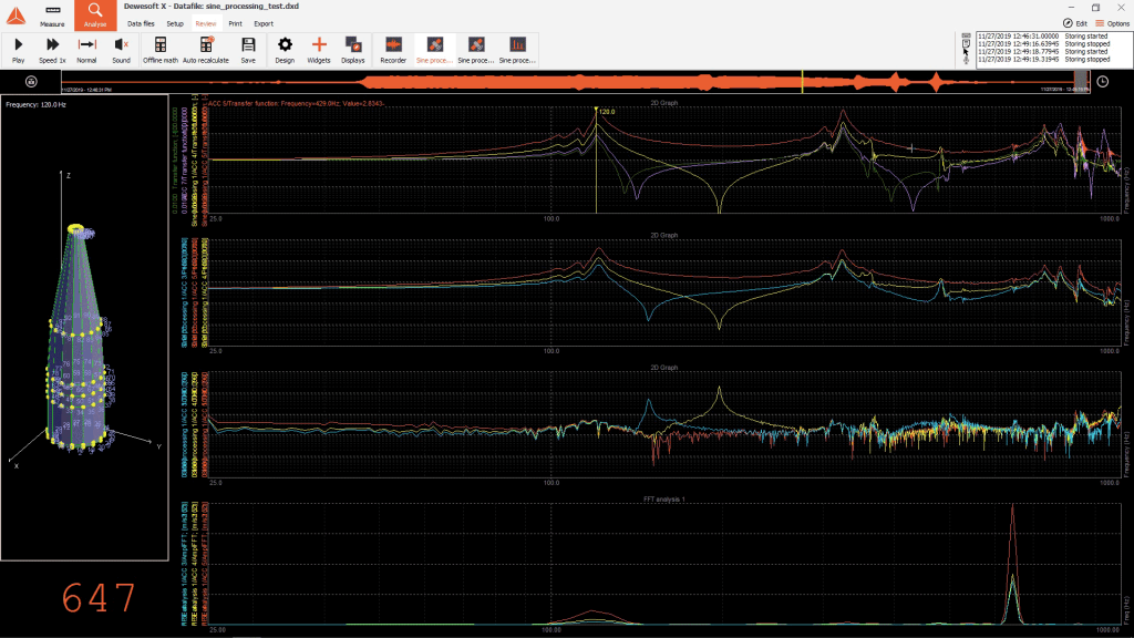 sine-reduction-since-processing-test