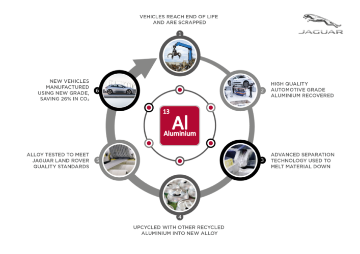 Aug-24-Jaguar-Infographic-707x500