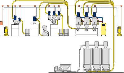 Glojek_Tehnoloska_priprava_na_brizganje