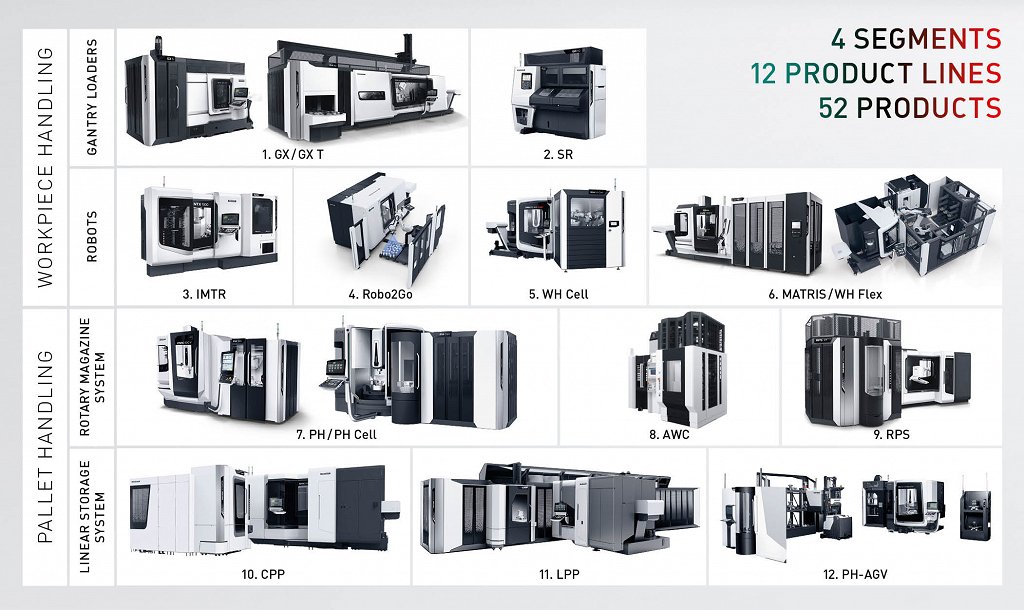 03_Automation_Konjunkturprogramm_EN