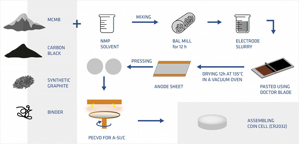 Ensinger_2_TECAPOWDER-P84_JCS