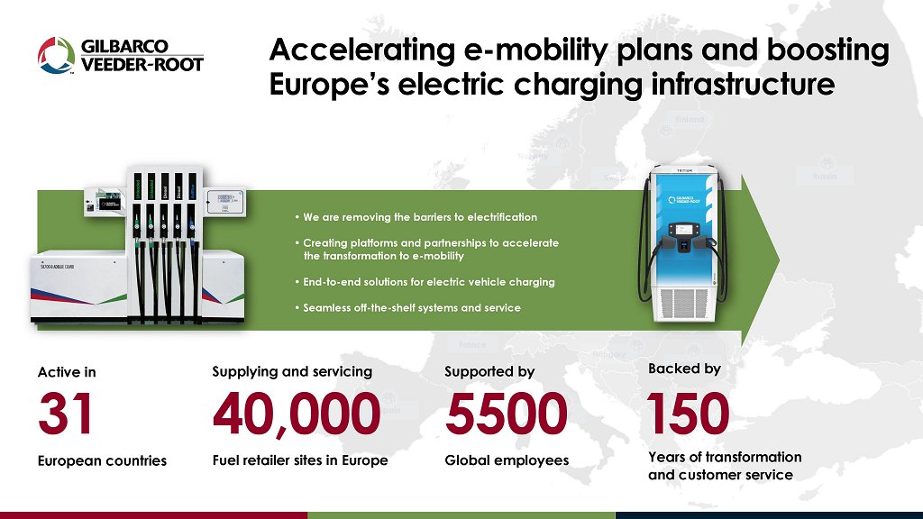 GVR infographic-page-001