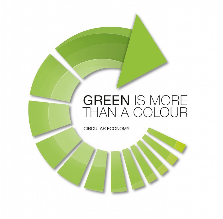 engel-circular-economy