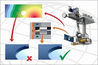 INCOE__Heat-Inject-01