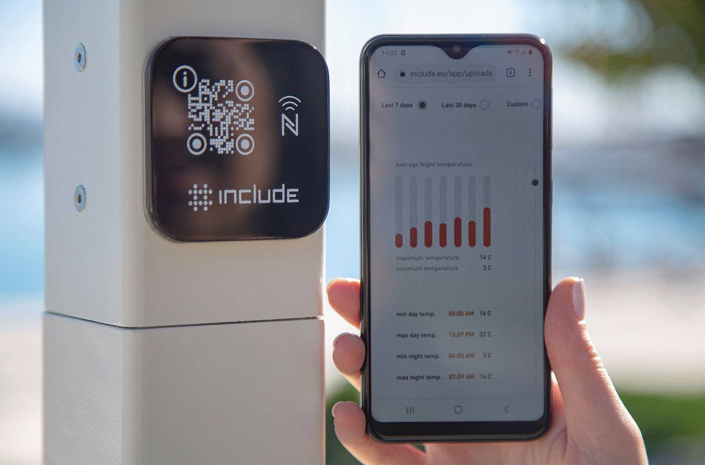 1. Include, foto Facebook Include