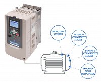 Frekvenčnik_tipi_motorjev_Yaskawa_Tipteh-1