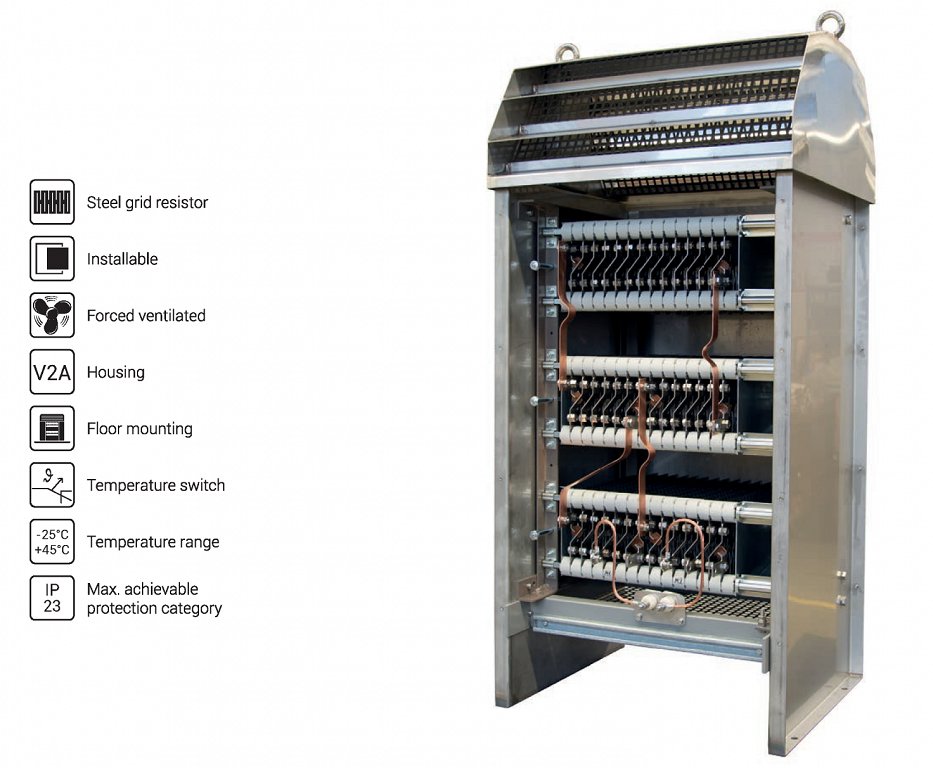 Jekleni_mrežni_upori_Spobu_Tipteh-1