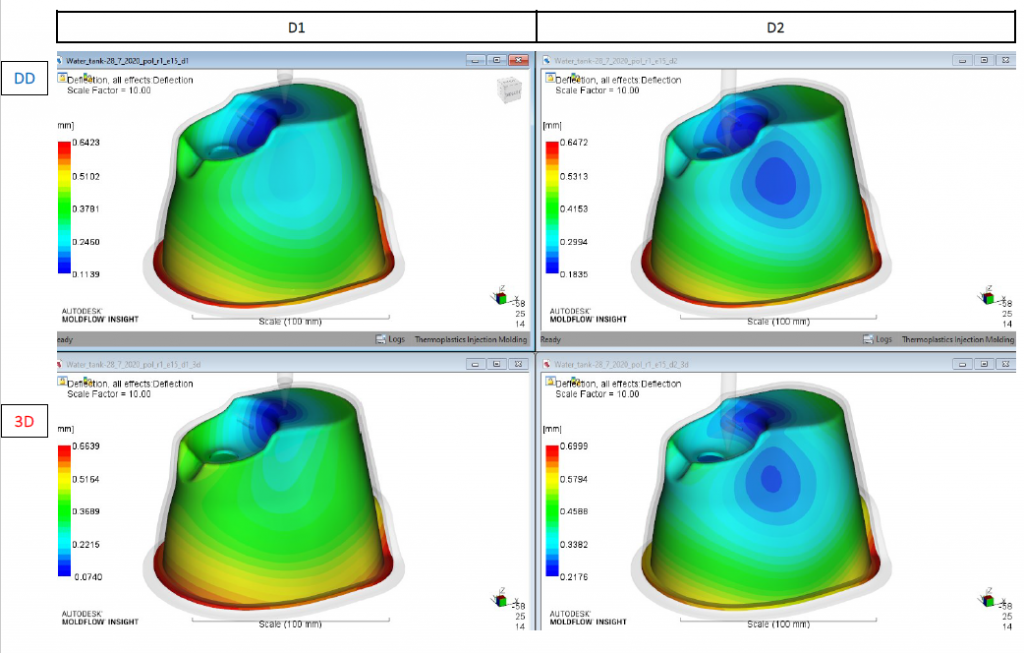 21-06-08 tecos tilcare 4