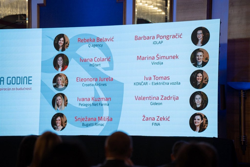 Buducnost Hrvatske (3)