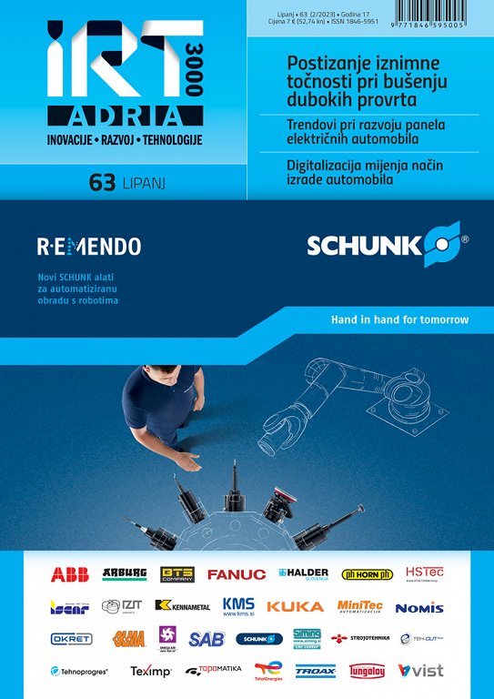 irt3000-hr-naslovnica-63-1000px