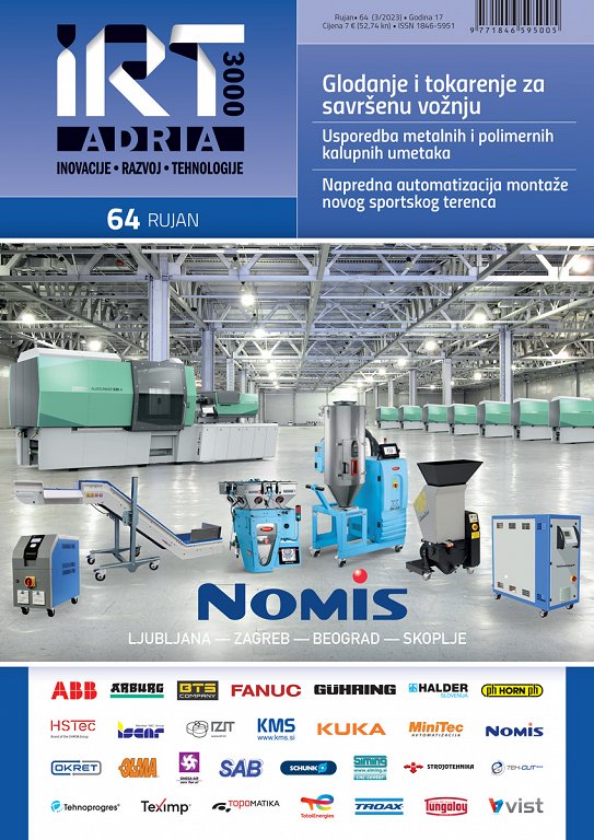 irt3000-hr-naslovnica-64-1200px