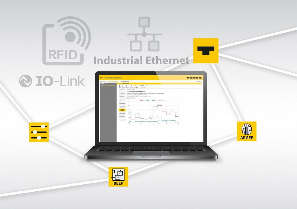 TAS Turck_01