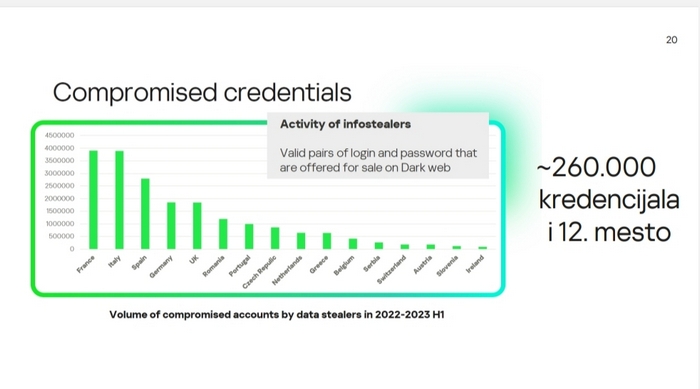 slika 1 (news - 155)