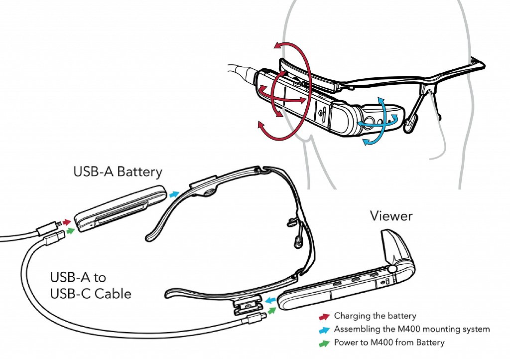 Tipteh_Pametna očala M400 Vuzix_02
