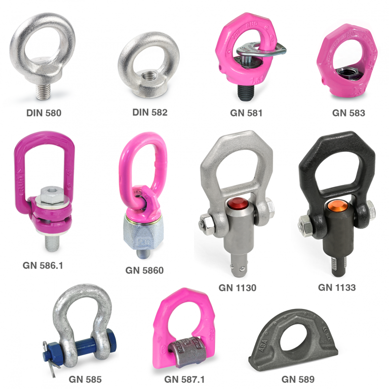 2024-01_Lifting Points, DIN 580 ff