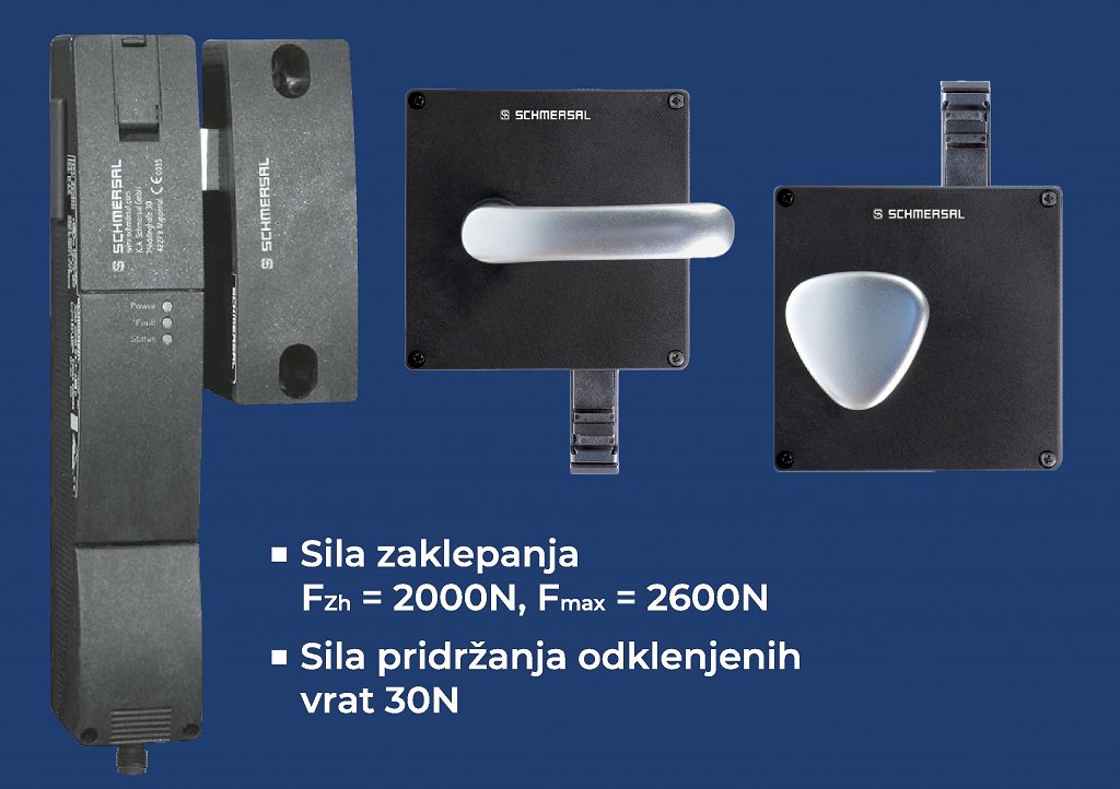 Tipteh_AZM201 Schmersal_02