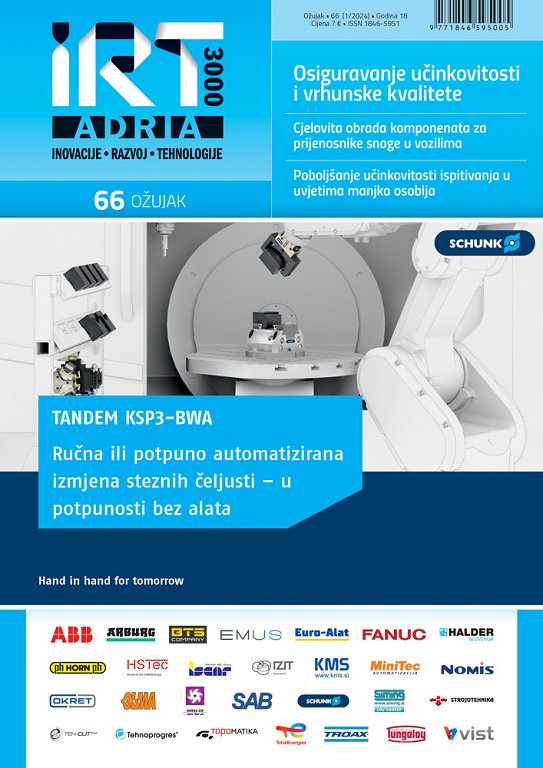 irt3000-hrv-66-naslovnica-1000px