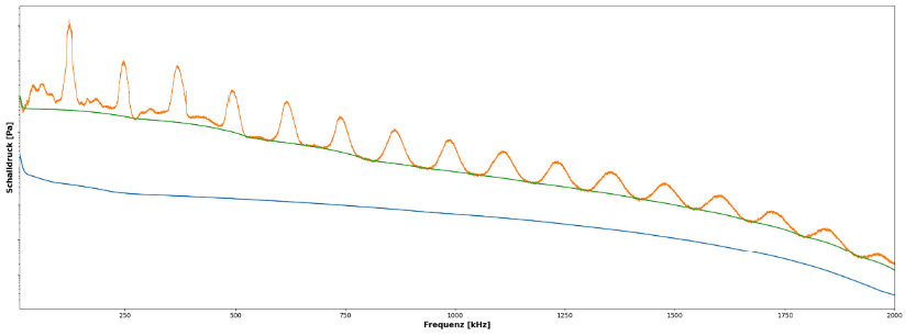 Ecoclean_APM-Megaschall_003_V