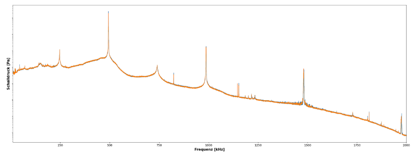 Ecoclean_APM-Megaschall_004_V