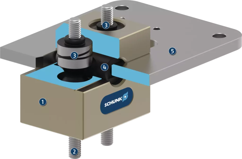 SCHUNK-Automatic-Jaw-Quick-Change-System-BSWS-R-PGZN