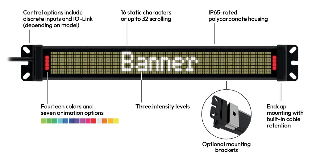 Tipteh_Prikazovalnik statusa SD50 Banner_02