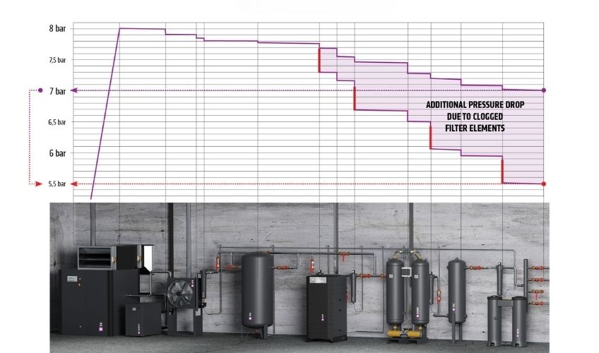 LINKEDIN carrousel (2)
